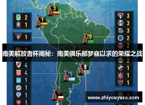 南美解放者杯揭秘:南美俱乐部梦寐以求的荣耀之战 南美解放者杯揭秘:南美俱乐部梦寐以求的荣耀之战