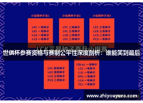 世俱杯参赛资格与赛制公平性深度剖析:谁能笑到最后 世俱杯参赛资格与赛制公平性深度剖析:谁能笑到最后