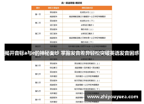 揭开音标a与e的神秘面纱 掌握发音差异轻松突破英语发音困惑 揭开音标a与e的神秘面纱 掌握发音差异轻松突破英语发音困惑